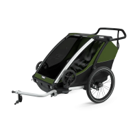 Thule Chariot Cab 2-zits multisport fietskar aluminium/cypress groen